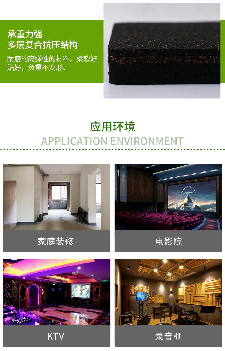 齊工聚氨酯橡膠減震隔音墊